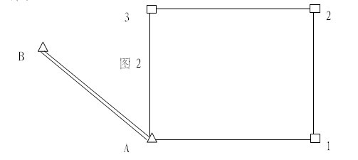 关于第十届知识技能节工程测量竞赛通知