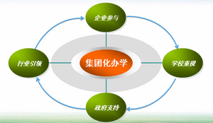 001_调整大小.png